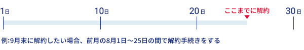 資料ダウンロード